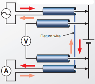 Having issues with accuracy when measuring the impedance of a battery? Try this…